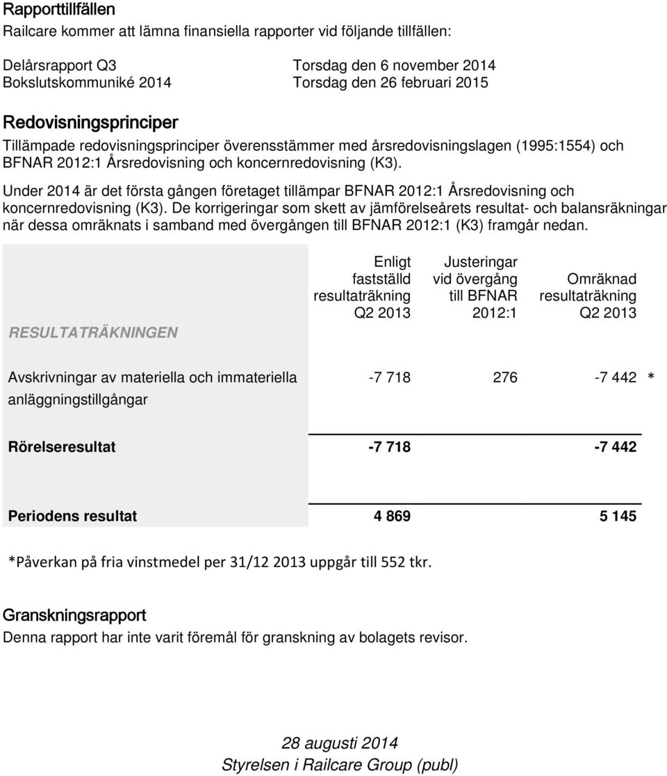 Under 2014 är det första gången företaget tillämpar BFNAR 2012:1 Årsredovisning och koncernredovisning (K3).