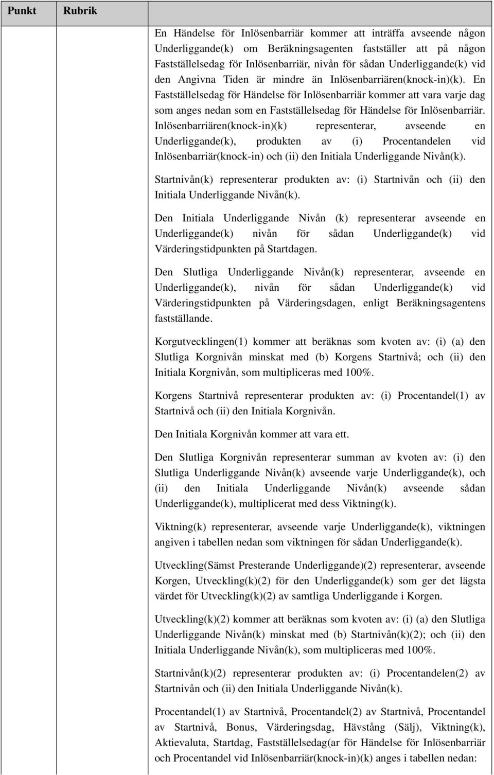 En Fastställelsedag för Händelse för Inlösenbarriär kommer att vara varje dag som anges nedan som en Fastställelsedag för Händelse för Inlösenbarriär.