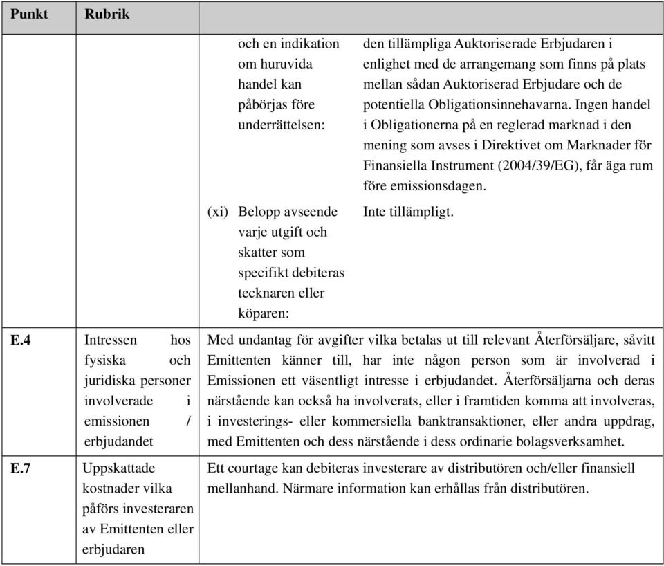 som specifikt debiteras tecknaren eller köparen: den tillämpliga Auktoriserade Erbjudaren i enlighet med de arrangemang som finns på plats mellan sådan Auktoriserad Erbjudare och de potentiella