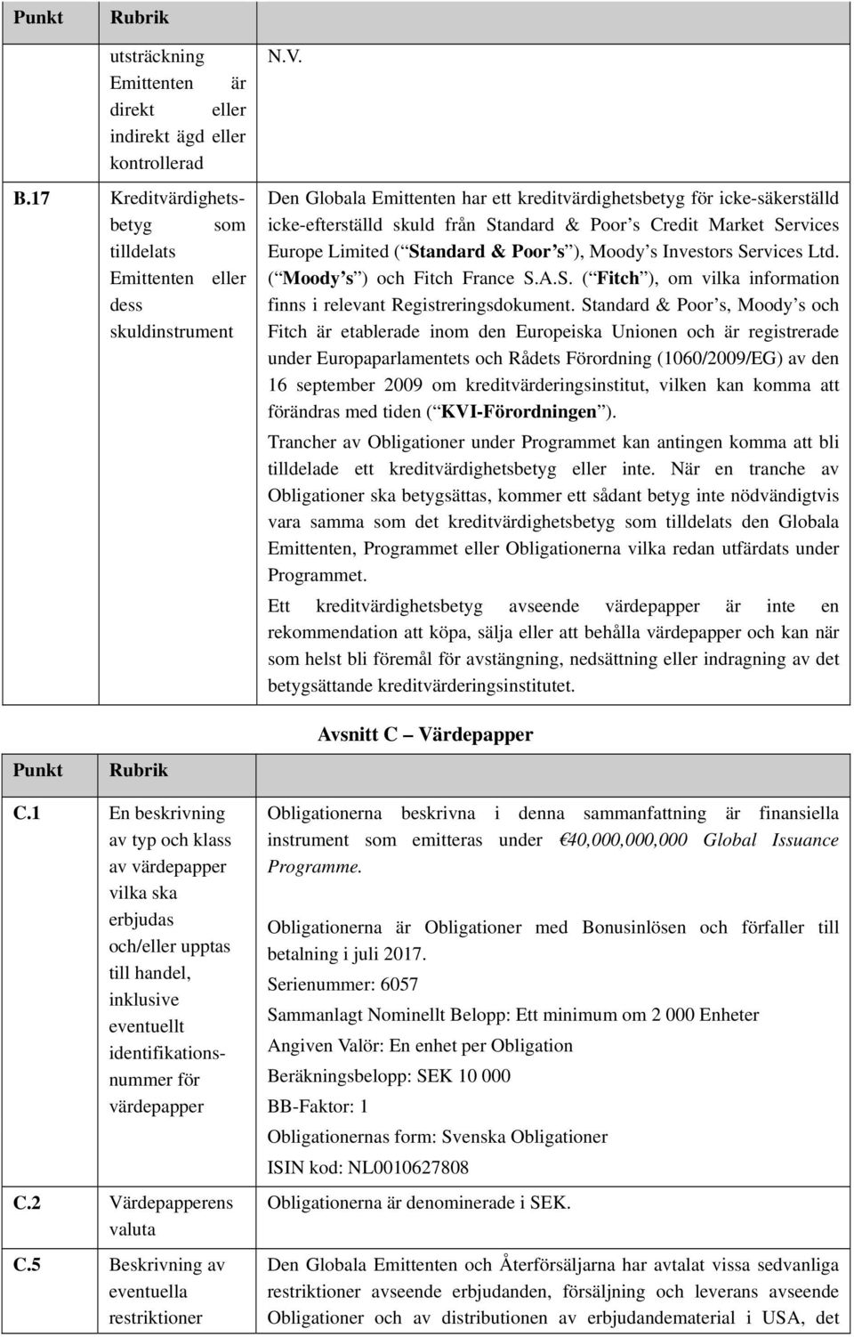 Services Ltd. ( Moody s ) och Fitch France S.A.S. ( Fitch ), om vilka information finns i relevant Registreringsdokument.