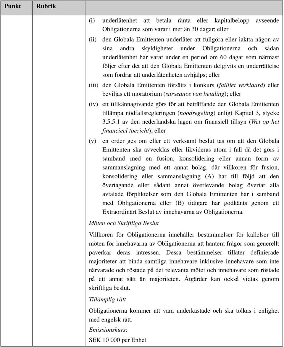 underlåtenheten avhjälps; eller (iii) den Globala Emittenten försätts i konkurs (failliet verklaard) eller beviljas ett moratorium (surseance van betaling); eller (iv) ett tillkännagivande görs för