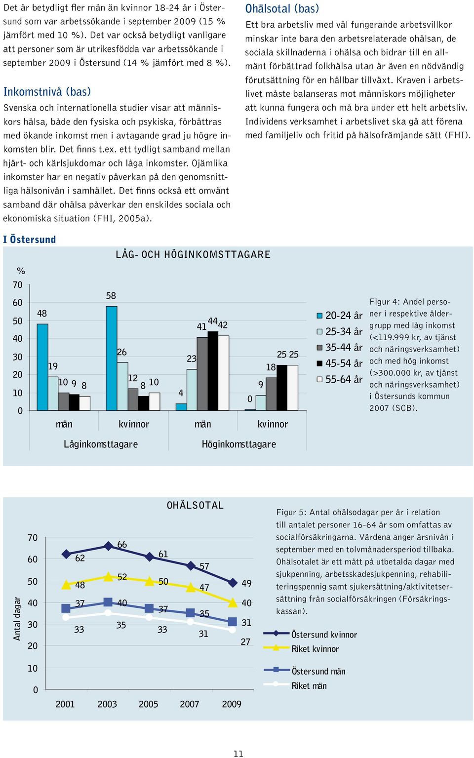 Inkomstnivå (bas) Svenska och internationella studier visar att människors hälsa, både den fysiska och psykiska, förbättras med ökande inkomst men i avtagande grad ju högre inkomsten blir.