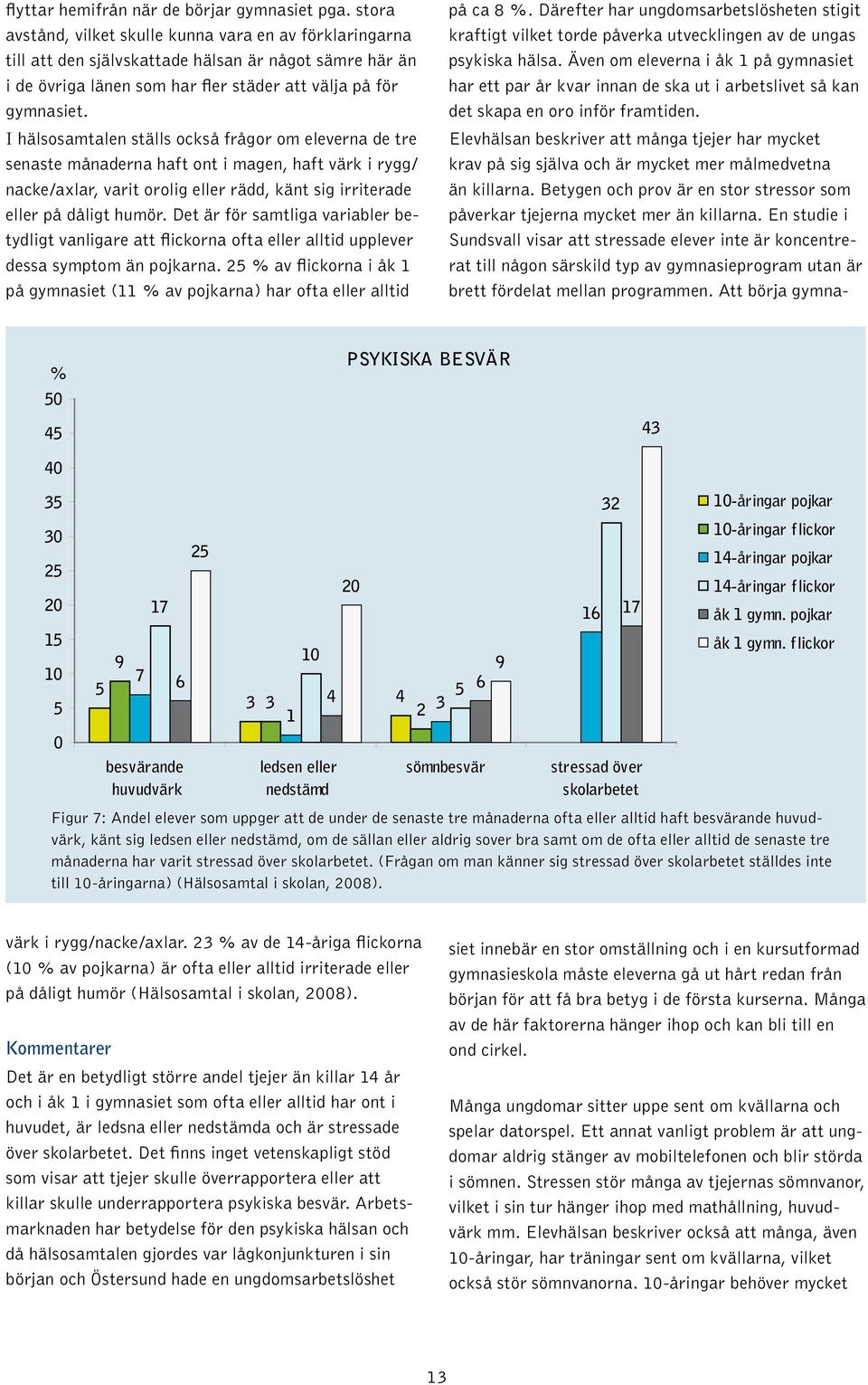 I hälsosamtalen ställs också frågor om eleverna de tre senaste månaderna haft ont i magen, haft värk i rygg/ nacke/axlar, varit orolig eller rädd, känt sig irriterade eller på dåligt humör.