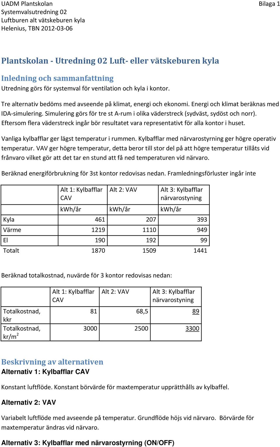 Eftersom flera väderstreck ingår bör resultatet vara representativt för alla kontor i huset. Vanliga kylbafflar ger lägst temperatur i rummen.