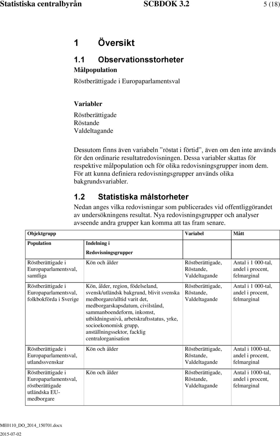 den ordinarie resultatredovisningen. Dessa variabler sattas för respetive målpopulation oc för olia redovisningsgrupper inom dem.