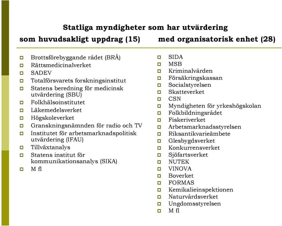 Tillväxtanalys Statens institut för kommunikationsanalys (SIKA) M fl SIDA MSB Kriminalvården Försäkringskassan Socialstyrelsen Skatteverket CSN Myndigheten för yrkeshögskolan Folkbildningsrådet