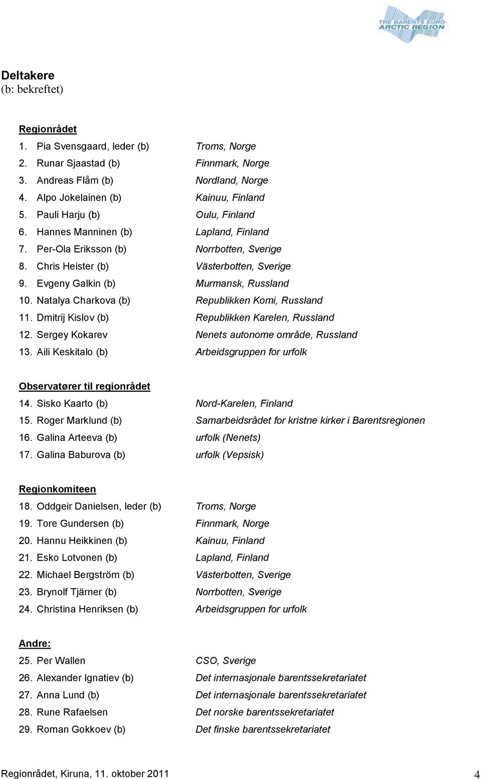Natalya Charkova (b) Republikken Komi, Russland 11. Dmitrij Kislov (b) Republikken Karelen, Russland 12. Sergey Kokarev Nenets autonome område, Russland 13.