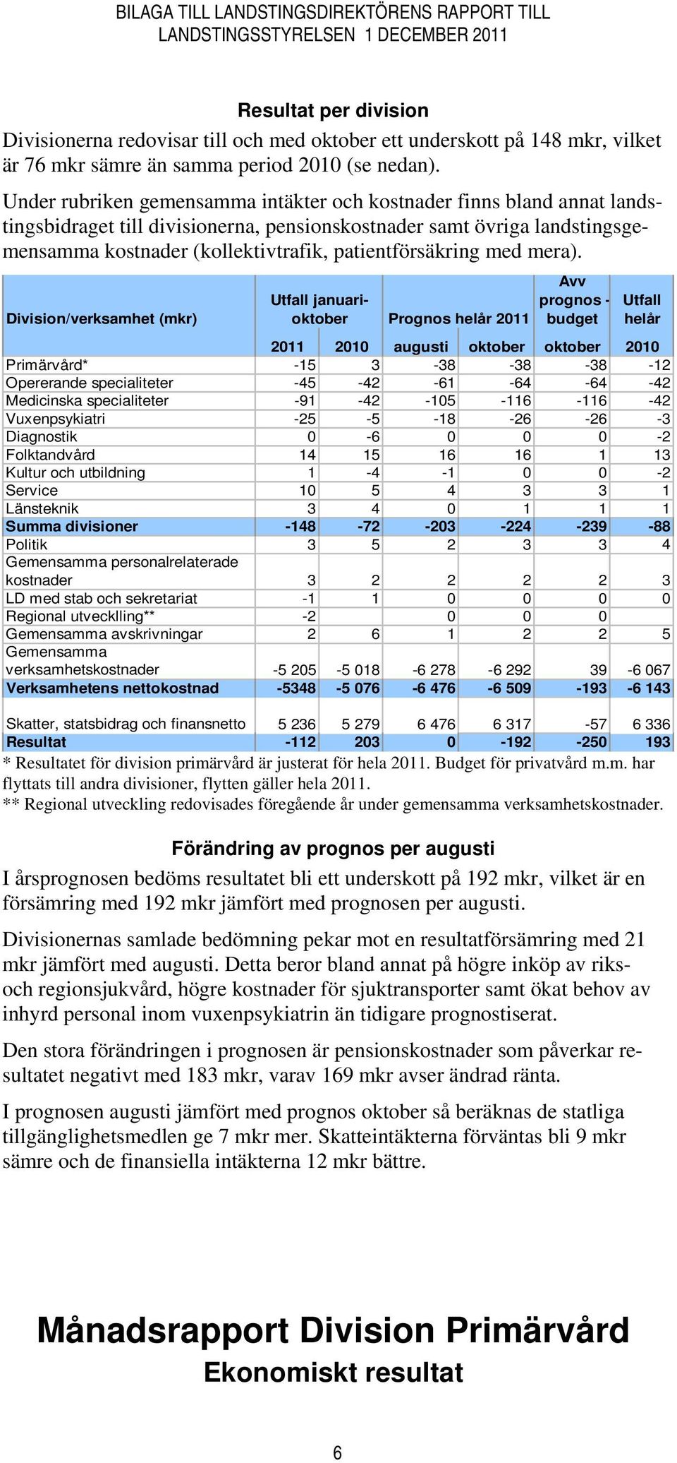 patientförsäkring med mera).