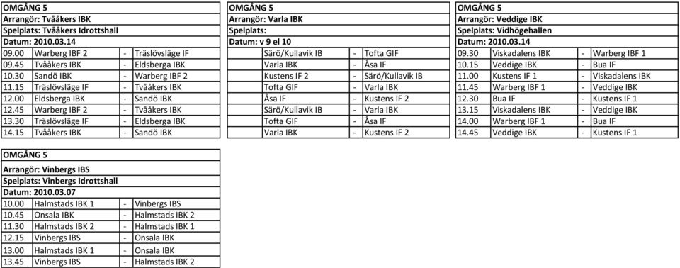 00 Kustens IF 1 - Viskadalens IBK 11.15 Träslövsläge IF - Tvååkers IBK Tofta GIF - Varla IBK 11.45 Warberg IBF 1 - Veddige IBK 12.00 Eldsberga IBK - Sandö IBK Åsa IF - Kustens IF 2 12.