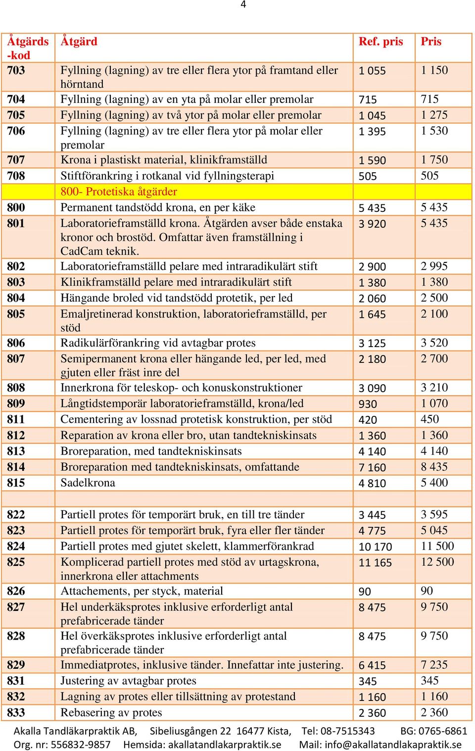 rotkanal vid fyllningsterapi 505 505 800- Protetiska åtgärder 800 Permanent tandstödd krona, en per käke 5 435 5 435 801 Laboratorieframställd krona.