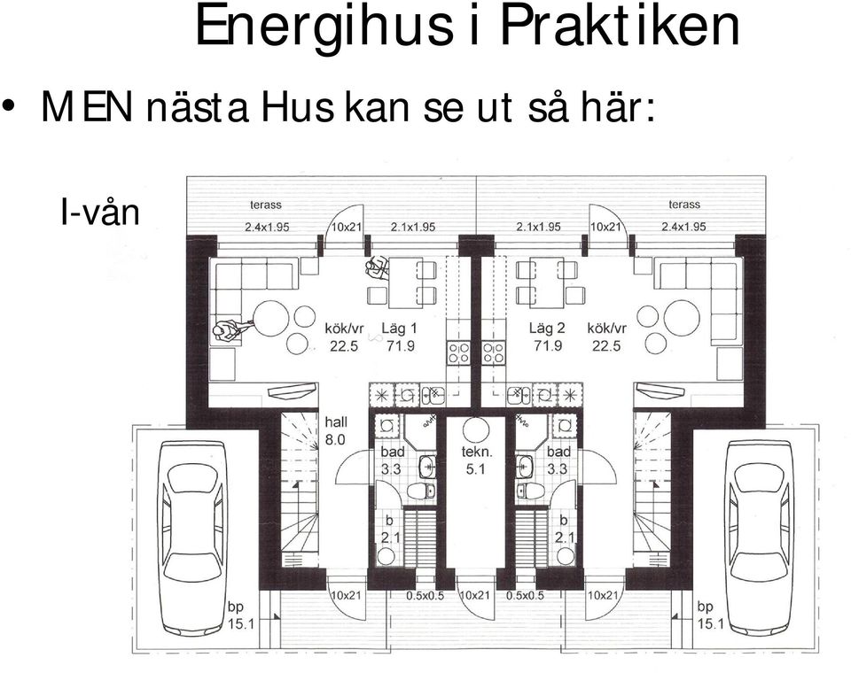 se ut så