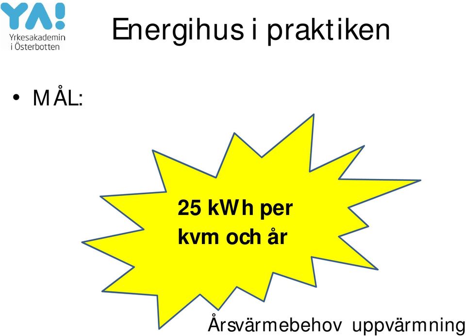 kwh per kvm och år