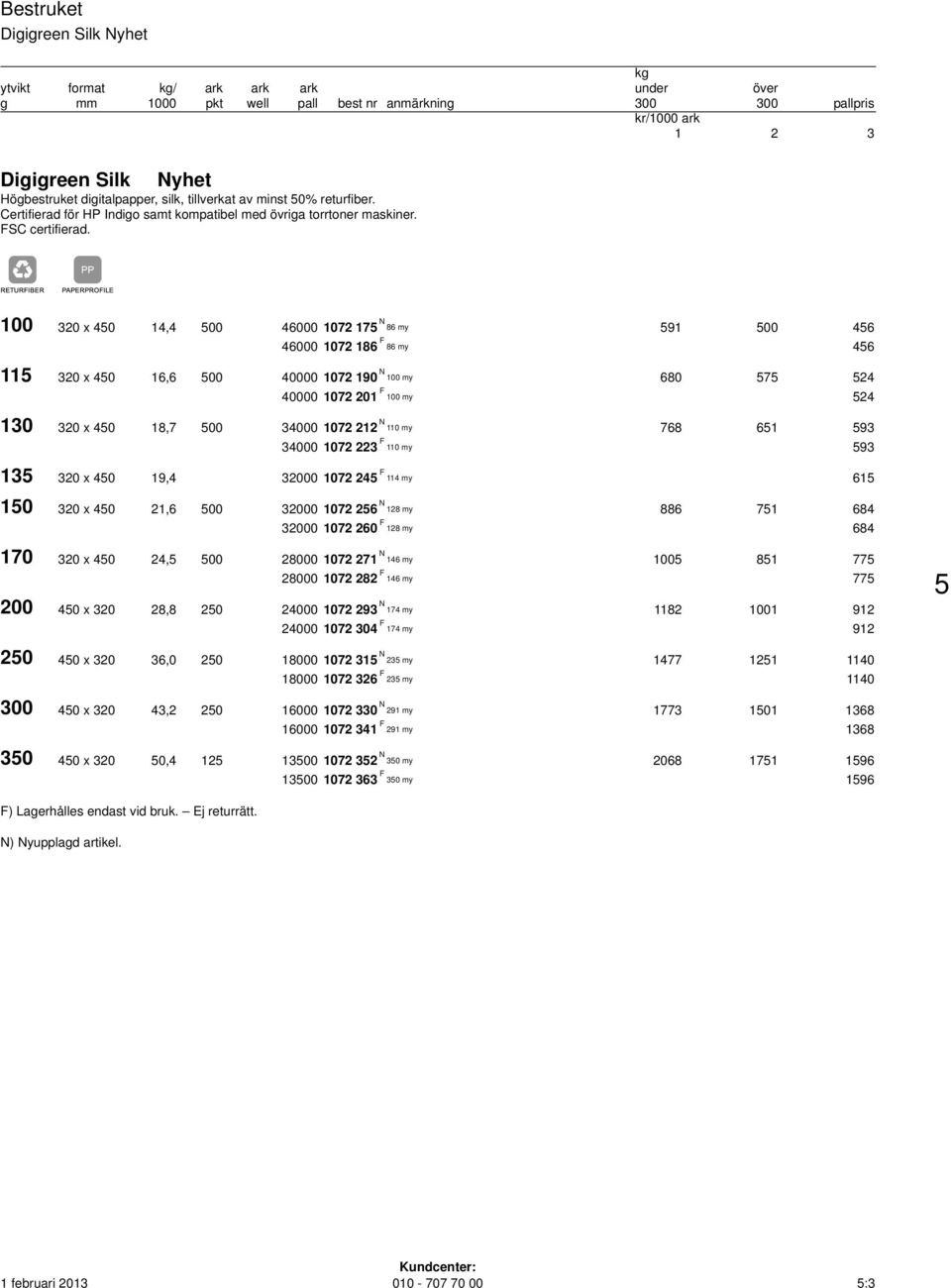 100 320 x 450 14,4 500 46000 1072 175 N 86 my 591 500 456 46000 1072 186 F 86 my 456 115 320 x 450 16,6 500 40000 1072 190 N 100 my 680 575 524 40000 1072 201 F 100 my 524 130 320 x 450 18,7 500