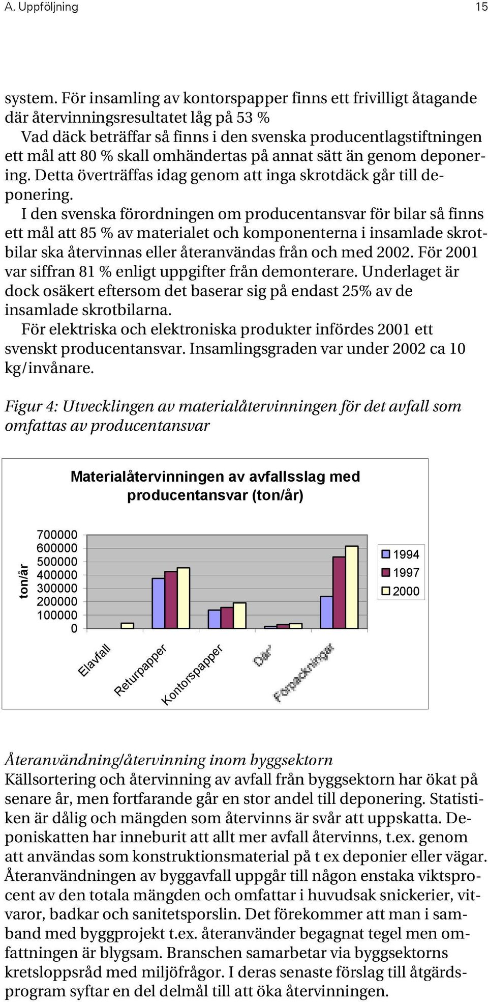 omhändertas på annat sätt än genom deponering. Detta överträffas idag genom att inga skrotdäck går till deponering.