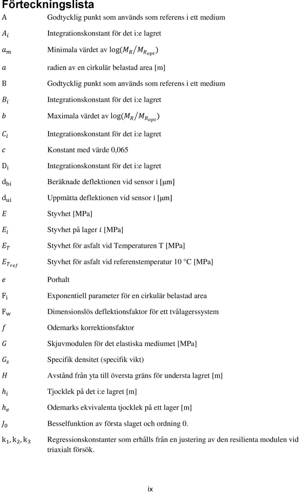 Beräknade deflektionen vid sensor [μm] Uppmätta deflektionen vid sensor [μm] Styvhet [MPa] Styvhet på lager [MPa] Styvhet för asfalt vid Temperaturen T [MPa] Styvhet för asfalt vid referenstemperatur