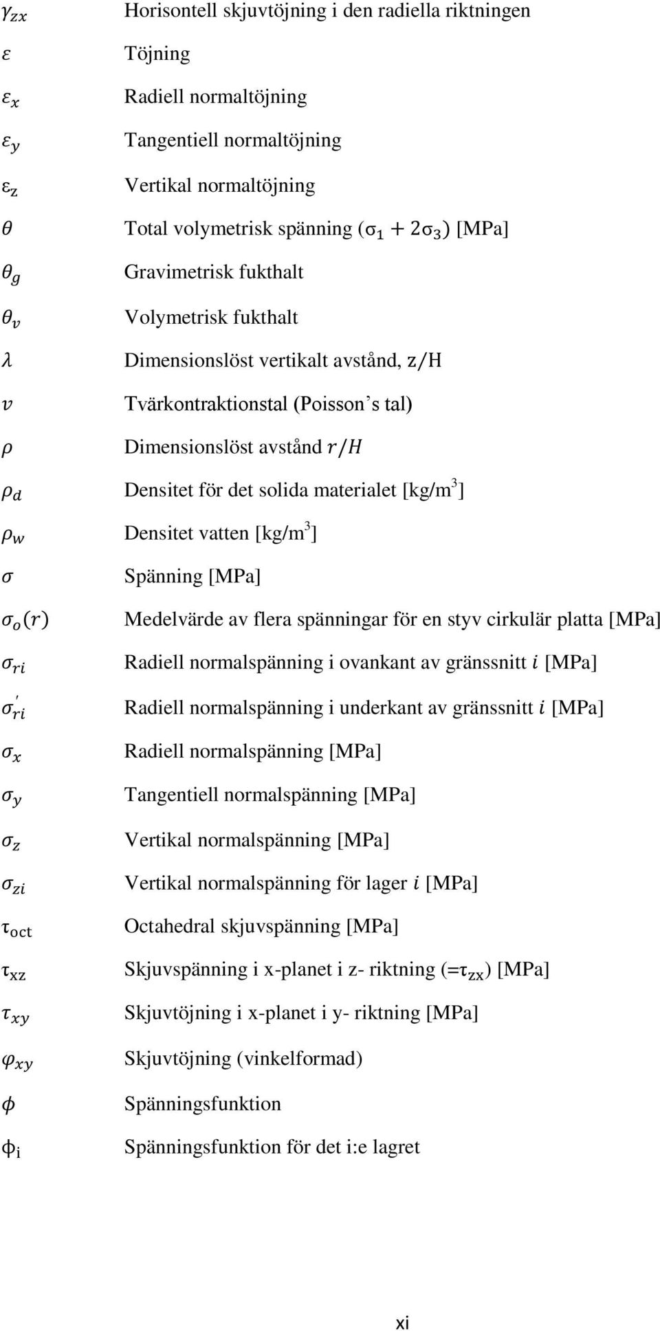 av flera spänningar för en styv cirkulär platta [MPa] Radiell normalspänning i ovankant av gränssnitt [MPa] Radiell normalspänning i underkant av gränssnitt [MPa] Radiell normalspänning [MPa]