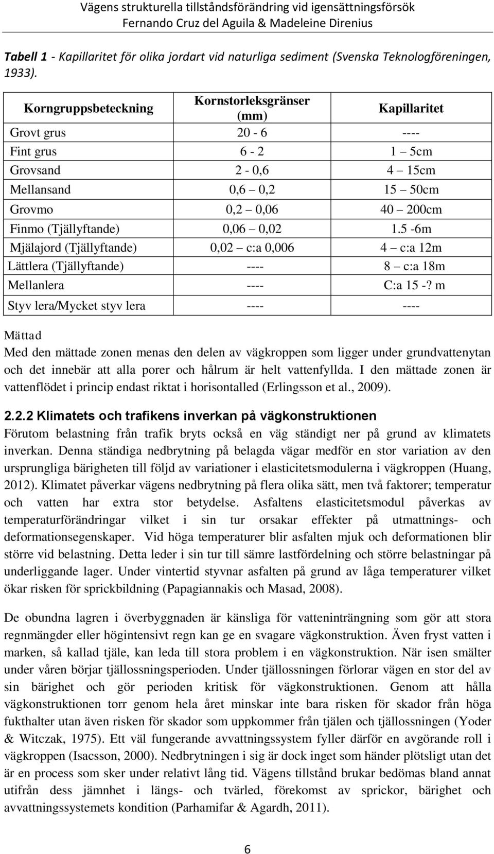 0,02 1.5-6m Mjälajord (Tjällyftande) 0,02 c:a 0,006 4 c:a 12m Lättlera (Tjällyftande) ---- 8 c:a 18m Mellanlera ---- C:a 15 -?