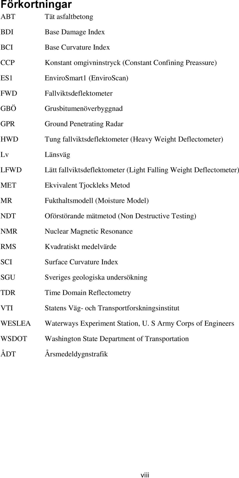 fallviktsdeflektometer (Light Falling Weight Deflectometer) Ekvivalent Tjockleks Metod Fukthaltsmodell (Moisture Model) Oförstörande mätmetod (Non Destructive Testing) Nuclear Magnetic Resonance