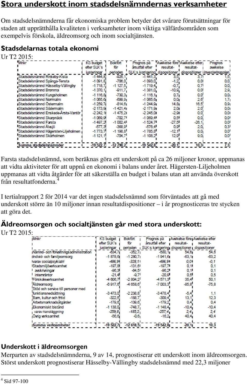 Stadsdelarnas totala ekonomi Ur T2 2015: Farsta stadsdelsnämnd, som beräknas göra ett underskott på ca 26 miljoner kronor, uppmanas att vidta aktiviteter för att uppnå en ekonomi i balans under året.