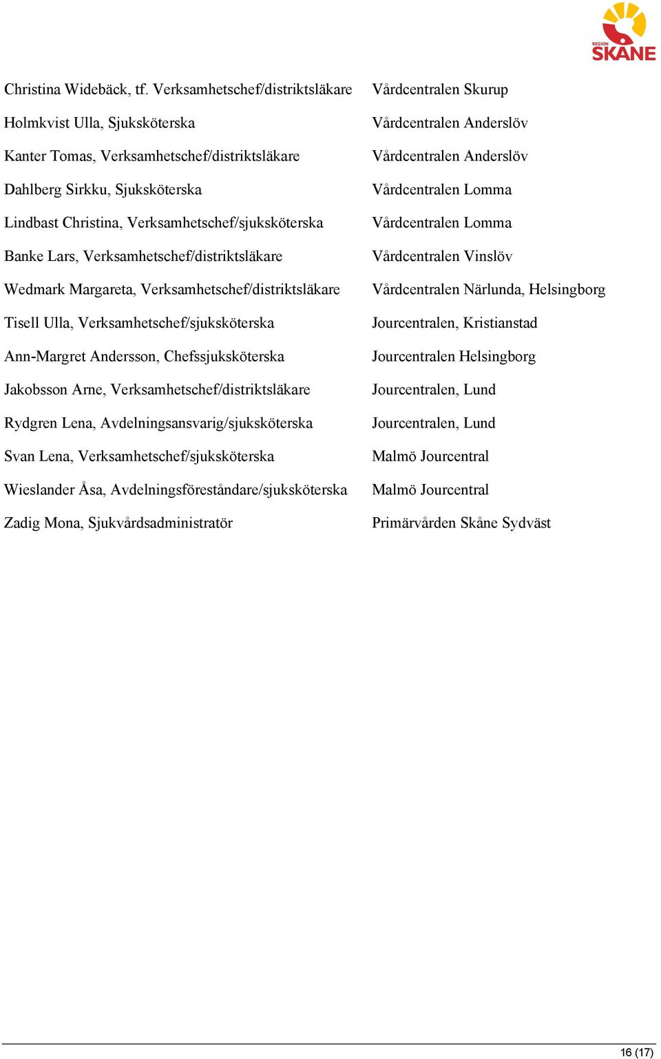 Lars, Verksamhetschef/distriktsläkare Wedmark Margareta, Verksamhetschef/distriktsläkare Tisell Ulla, Verksamhetschef/sjuksköterska Ann-Margret Andersson, Chefssjuksköterska Jakobsson Arne,