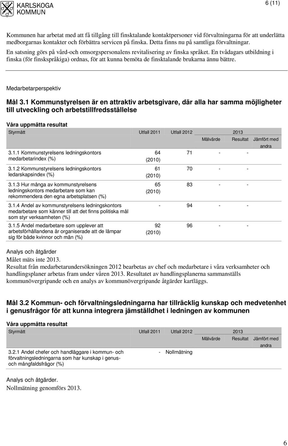 En tvådagars utbildning i finska (för finskspråkiga) ordnas, för att kunna bemöta de finsktalande brukarna ännu bättre. Medarbetarperspektiv Mål 3.