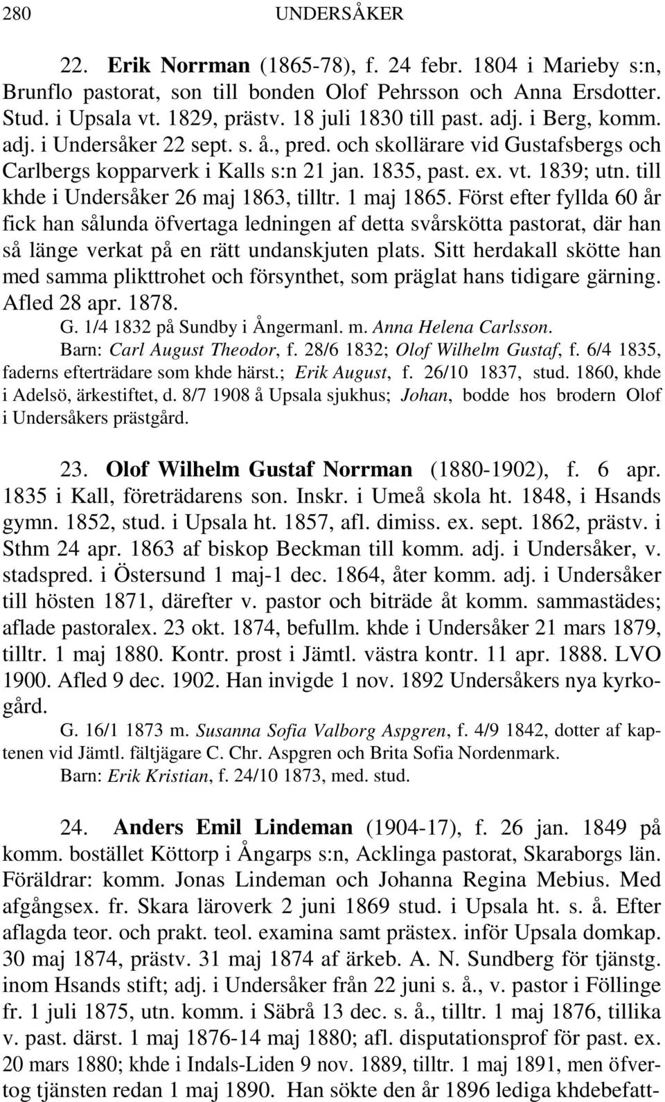 till khde i Undersåker 26 maj 1863, tilltr. 1 maj 1865.