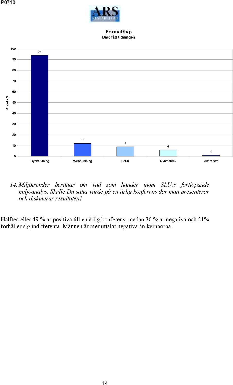 Skulle Du sätta värde på en årlig konferens där man presenterar och diskuterar resultaten?