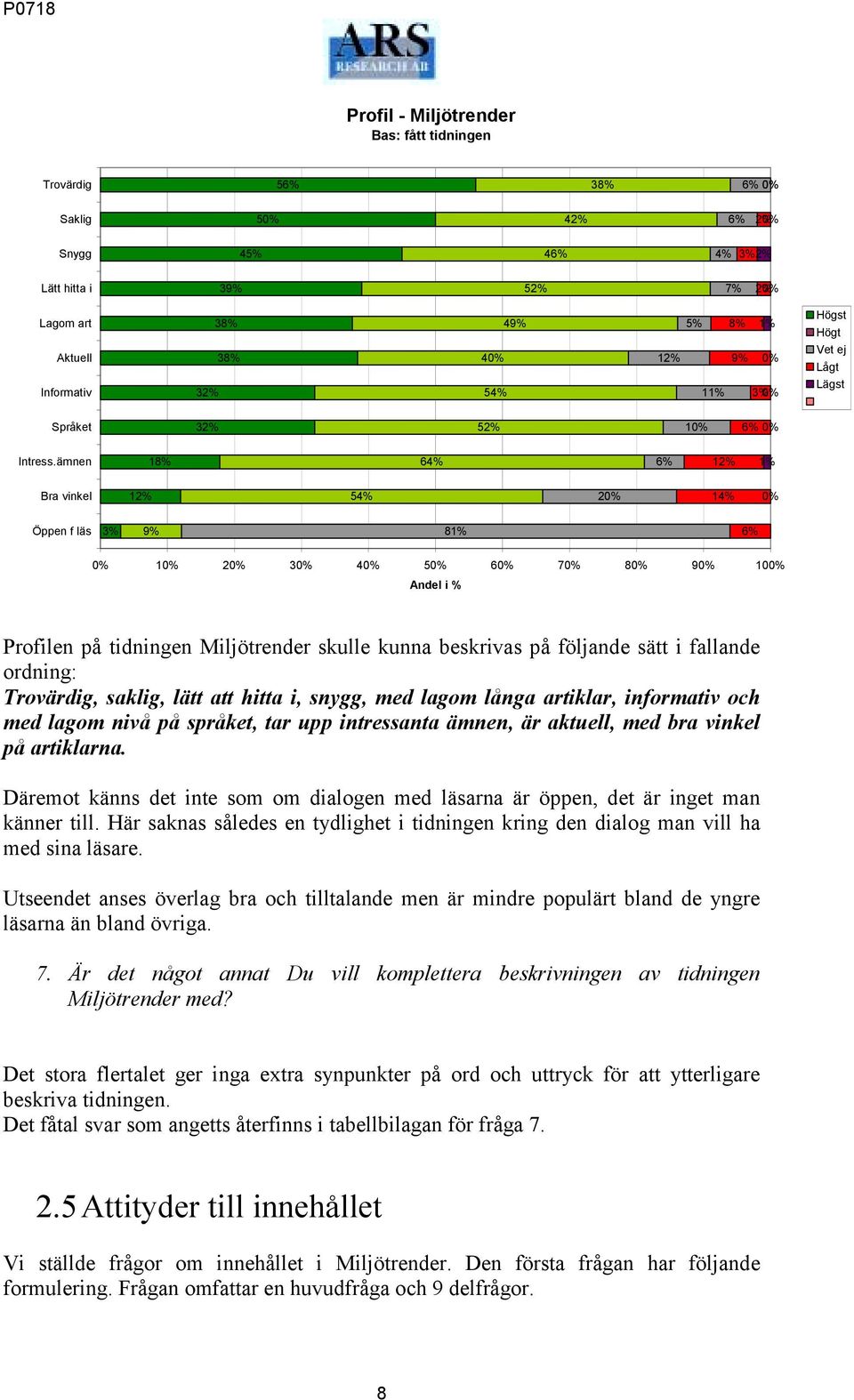 ämnen 18% 64% 6% 12% 1% Bra vinkel 12% 54% 20% 14% 0% Öppen f läs 3% 9% 81% 6% 0% 10% 20% 30% 40% 50% 60% 70% 80% 90% 100% Andel i % Profilen på tidningen Miljötrender skulle kunna beskrivas på