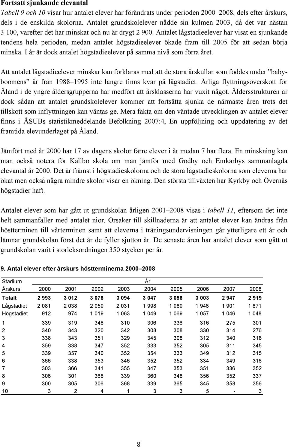 för att sedan börja minska I år är dock antalet högstadieelever på samma nivå som förra året Att antalet lågstadieelever minskar kan förklaras med att de stora årskullar som föddes under babyboomens