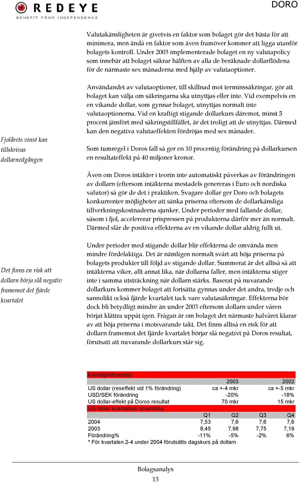 Fjolårets vinst kan tillskrivas dollarnedgången Användandet av valutaoptioner, till skillnad mot terminssäkringar, gör att bolaget kan välja om säkringarna ska utnyttjas eller inte.
