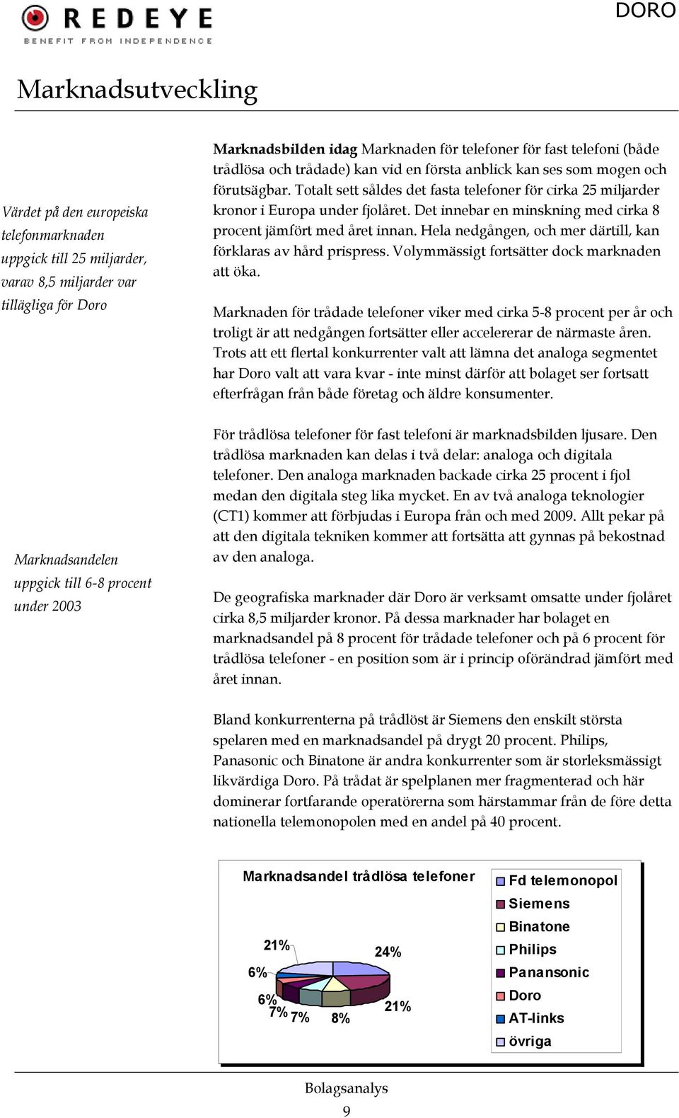 Totalt sett såldes det fasta telefoner för cirka 25 miljarder kronor i Europa under fjolåret. Det innebar en minskning med cirka 8 procent jämfört med året innan.