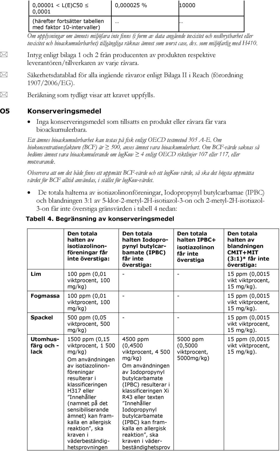 Intyg enligt bilaga 1 och 2 från producenten av produkten respektive leverantören/tillverkaren av varje råvara.