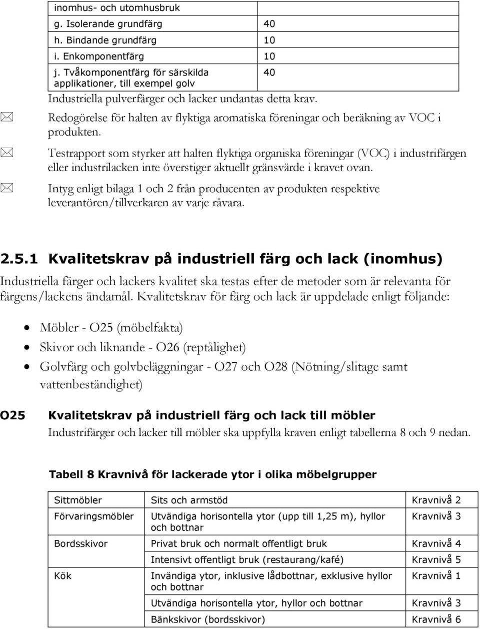 Redogörelse för halten av flyktiga aromatiska föreningar och beräkning av VOC i produkten.