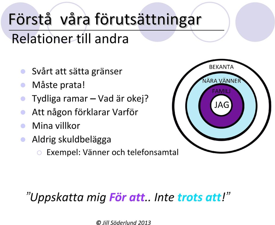 Att någon förklarar Varför Mina villkor Aldrig skuldbelägga