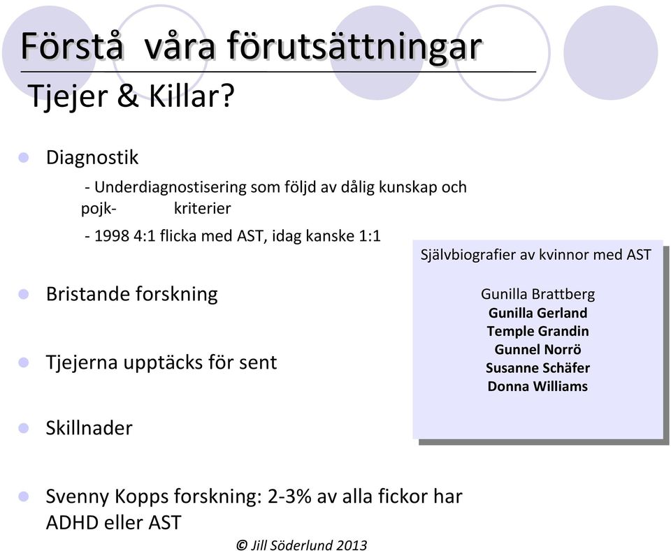 AST, idag kanske 1:1 Självbiografier av kvinnor med AST Bristande forskning Tjejerna upptäcks för sent