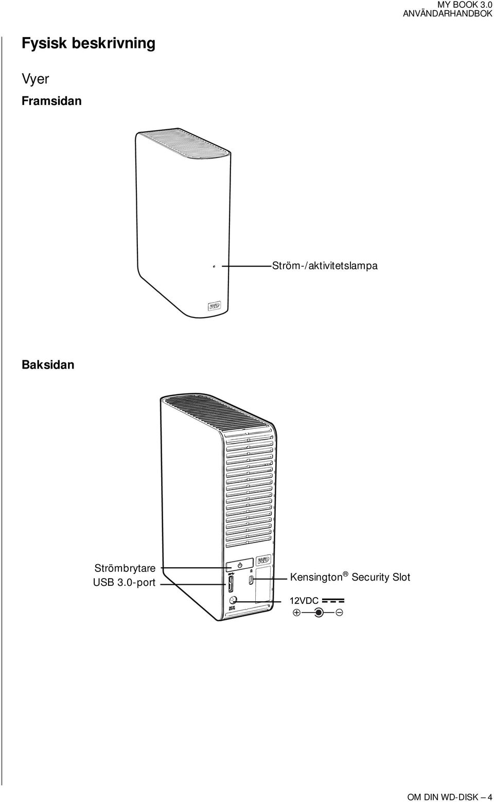 Strömbrytare USB 3.