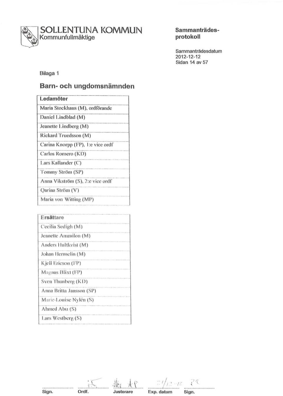 Vikström (S), 2:e viee ordf Qarina Ström (V) Maria von Witting (MP) Ersättare Cecilia Sedigh (M) Jeanette A mm i lon (M) Anders Hultkvisl (M) Johan I lermelin (M) Kjell