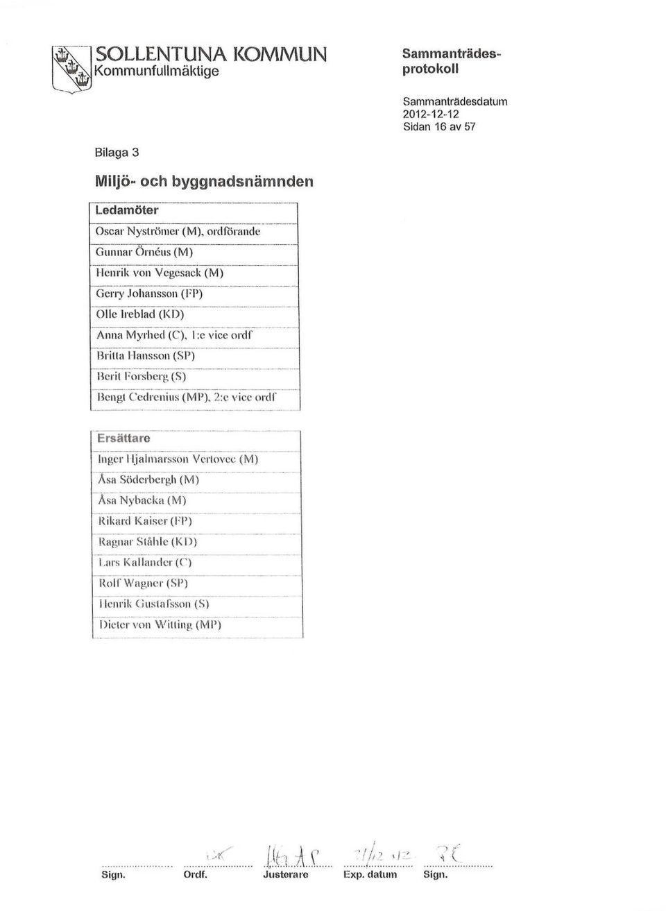 (SP) Berit Forsberg (S) Bengt Cedrenius (MP), 2:e vice ordf Ersättare Inger Hjalmarsson Vertovcc (M) Åsa Söderbergli (M) Åsa Nybacka (M) Rikard Kaiser(FP)