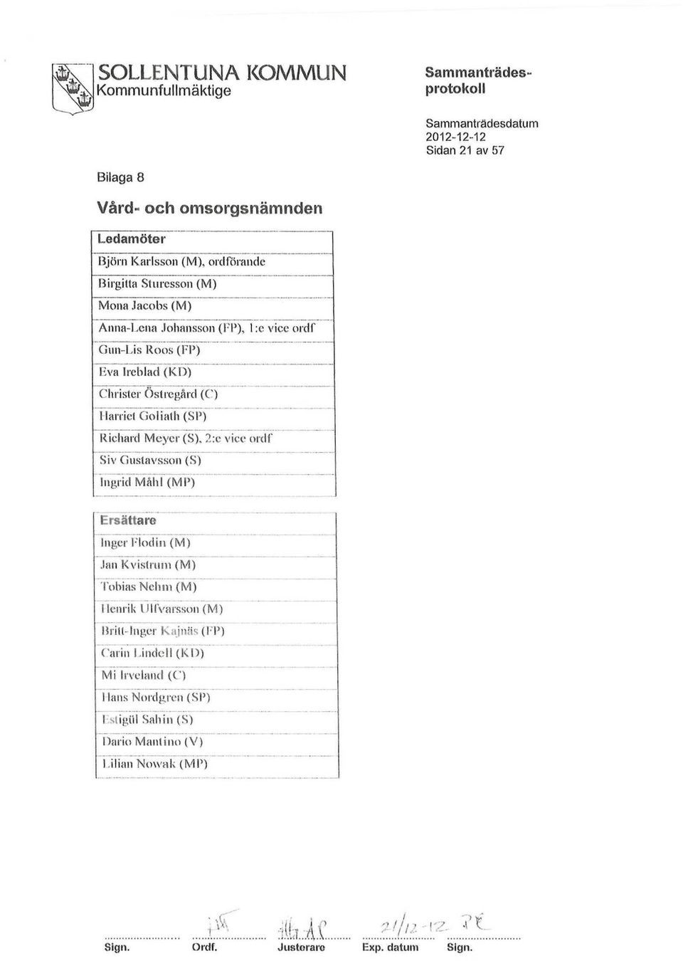 2:e viee ordf Siv Gustavsson (S) Ingrid MaiiT(MP) Ersättare Inger Flodin (M) Jan Kvistrum (M) Tobias Nehm (M) I lenrik l Ulvaisson (M) Britt-Inger kajnäs (FP) Carin