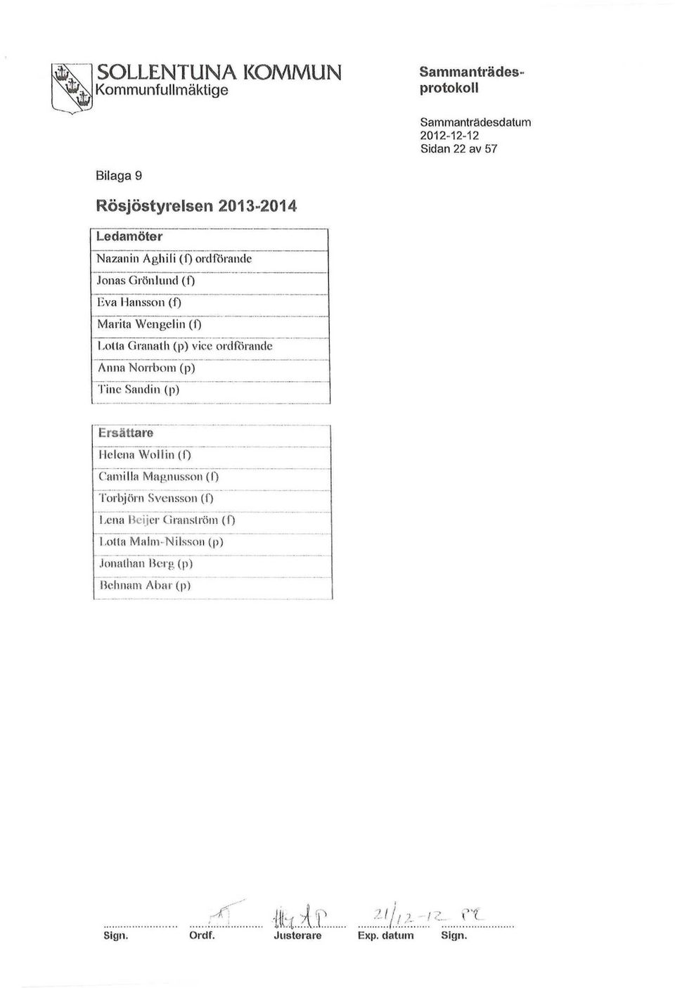 Lotta Granath (p) vice ordförande Anna Norrbom (p) Ttne Sandin (p) Ersättare Helena Wollin (I) Camilla Magnusson (f)