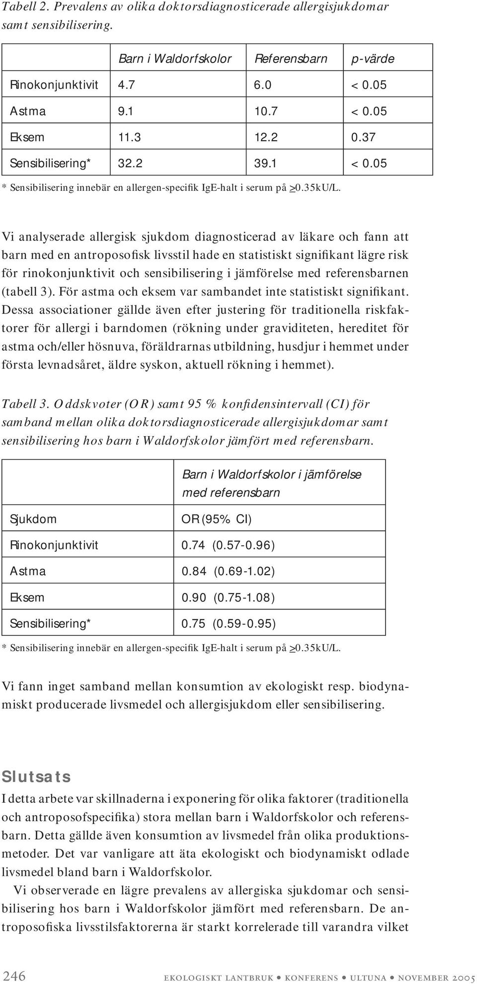 Vi analyserade allergisk sjukdom diagnosticerad av läkare och fann att barn med en antroposofisk livsstil hade en statistiskt signifikant lägre risk för rinokonjunktivit och sensibilisering i