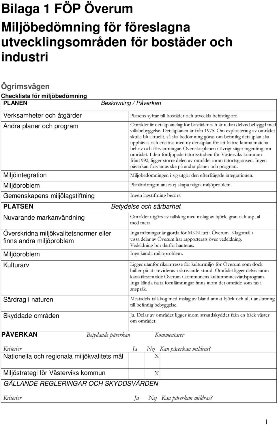 Skyddade områden Planens syftar till bostäder och utveckla befintlig ort. Området är detaljplanelag för bostäder och är redan delvis bebyggd med villabebyggelse. Detaljplanen är från 1975.