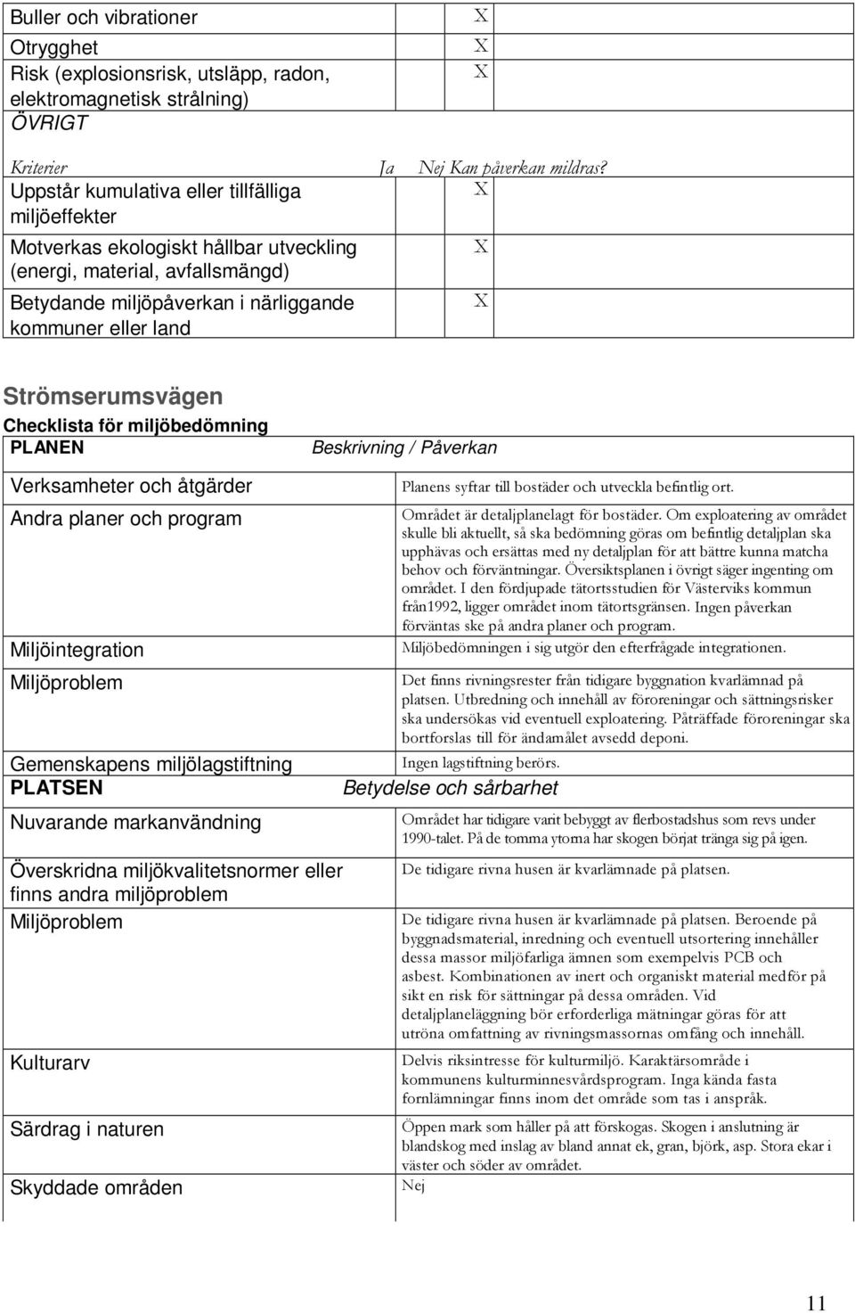 planer och program Miljöintegration Gemenskapens miljölagstiftning PLATSEN Nuvarande markanvändning Överskridna miljökvalitetsnormer eller finns andra miljöproblem Kulturarv Särdrag i naturen