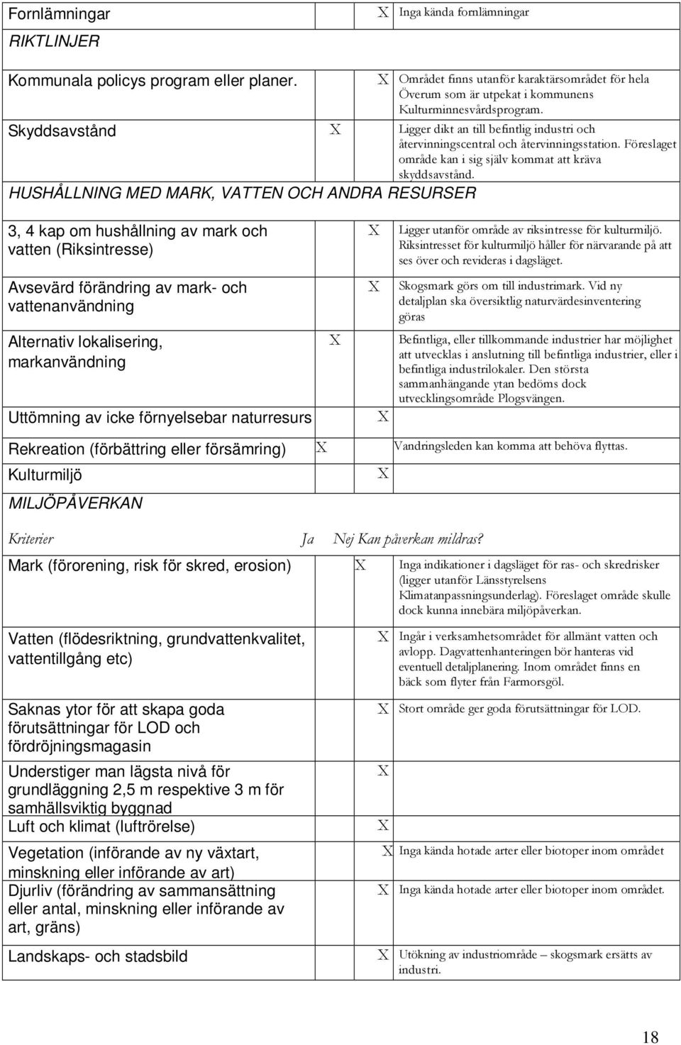 HUSHÅLLNING MED MARK, VATTEN OCH ANDRA RESURSER 3, 4 kap om hushållning av mark och vatten (Riksintresse) Avsevärd förändring av mark- och vattenanvändning Alternativ lokalisering, markanvändning