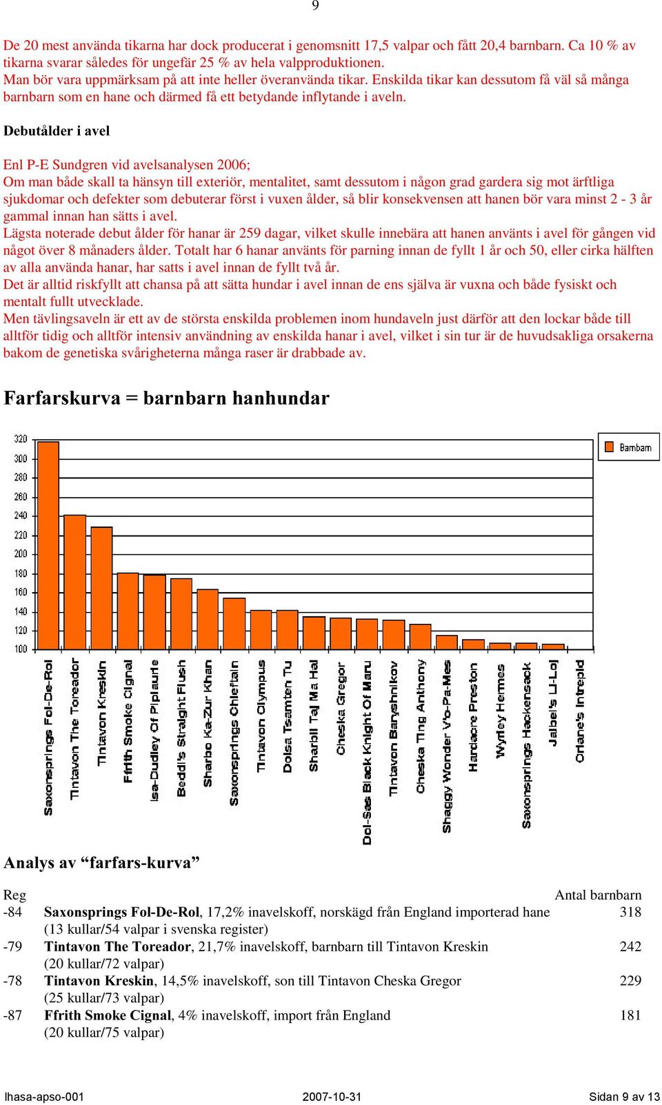 'HEXWnOGHULDYHO Om man både skall ta hänsyn till exteriör, mentalitet, samt dessutom i någon grad gardera sig mot ärftliga sjukdomar och defekter som debuterar först i vuxen ålder, så blir