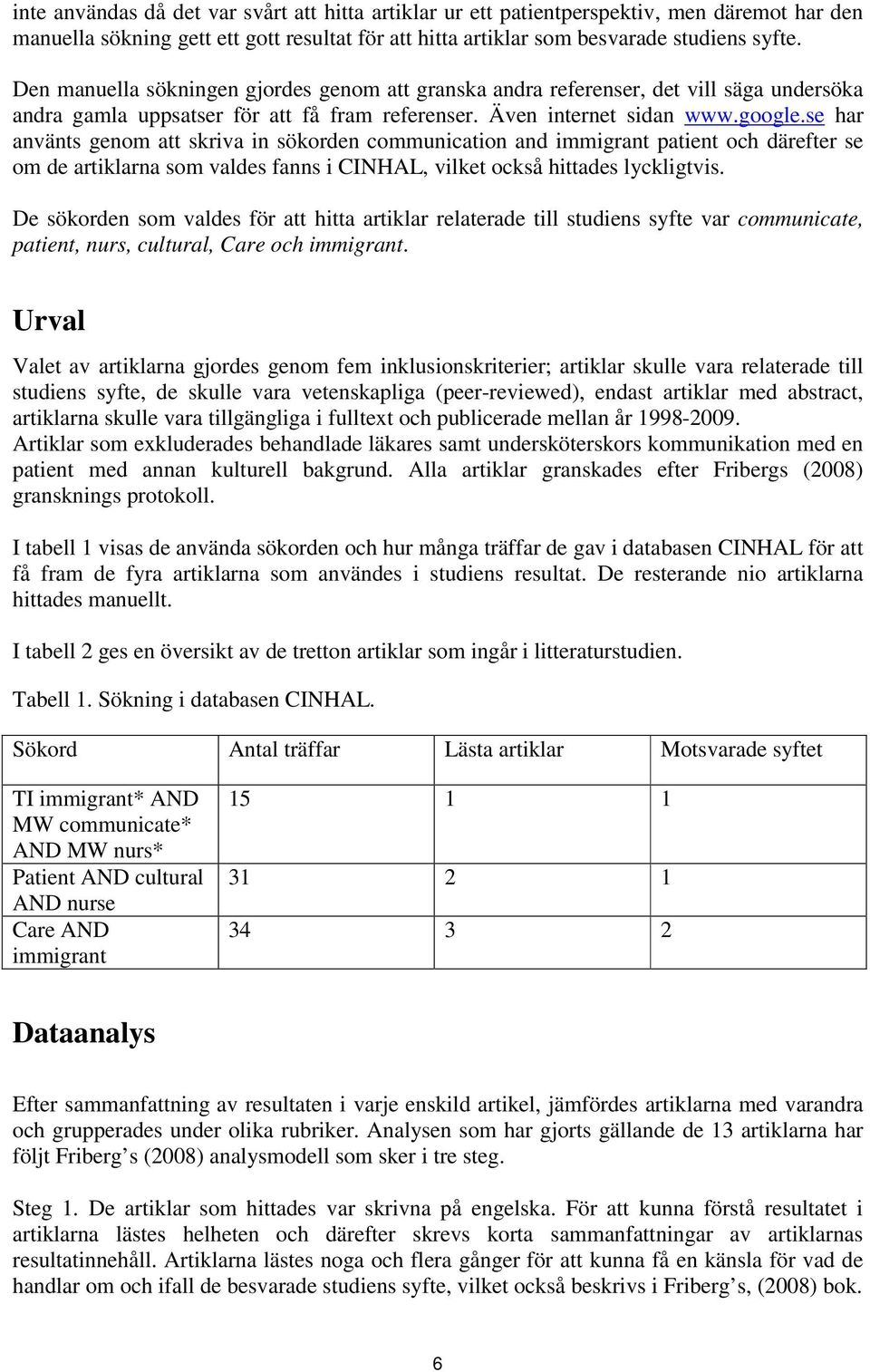 se har använts genom att skriva in sökorden communication and immigrant patient och därefter se om de artiklarna som valdes fanns i CINHAL, vilket också hittades lyckligtvis.