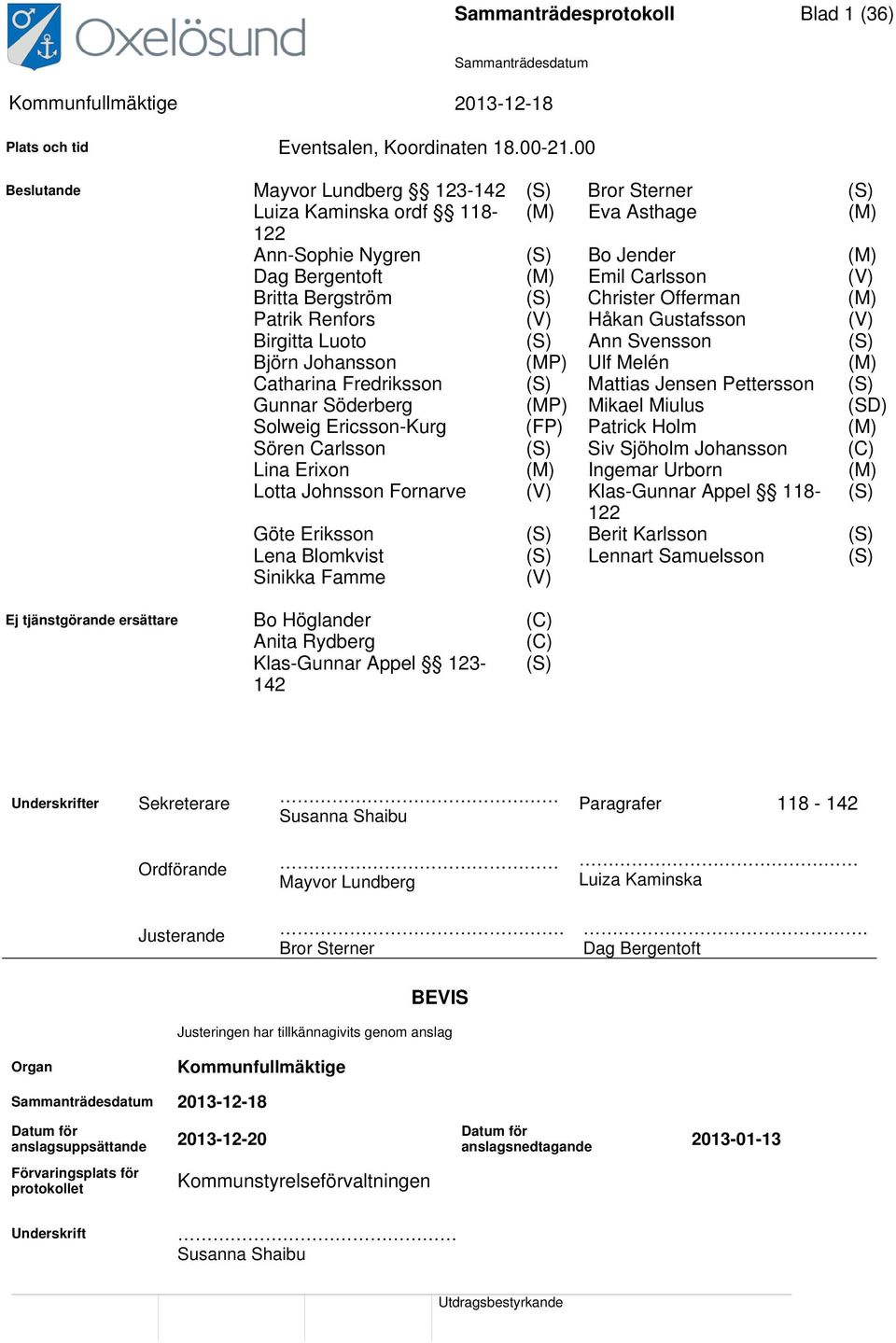 (S) Christer Offerman (M) Patrik Renfors (V) Håkan Gustafsson (V) Birgitta Luoto (S) Ann Svensson (S) Björn Johansson (MP) Ulf Melén (M) Catharina Fredriksson (S) Mattias Jensen Pettersson (S) Gunnar