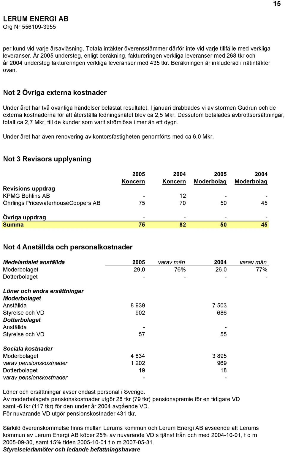 Not 2 Övriga externa kostnader Under året har två ovanliga händelser belastat resultatet.