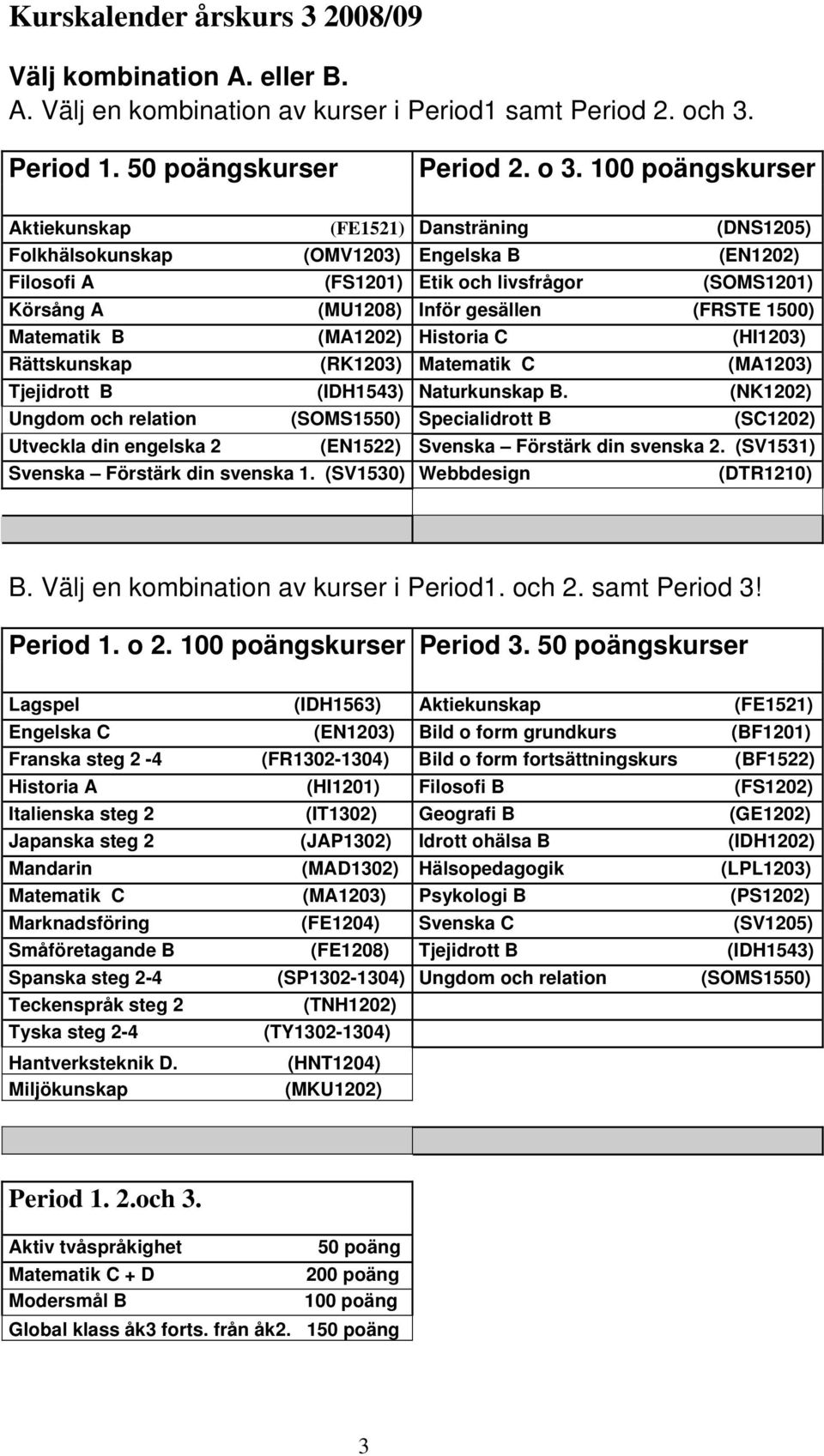 1500) Matematik B (MA1202) Historia C (HI1203) Rättskunskap (RK1203) Matematik C (MA1203) Tjejidrott B (IDH1543) Naturkunskap B.