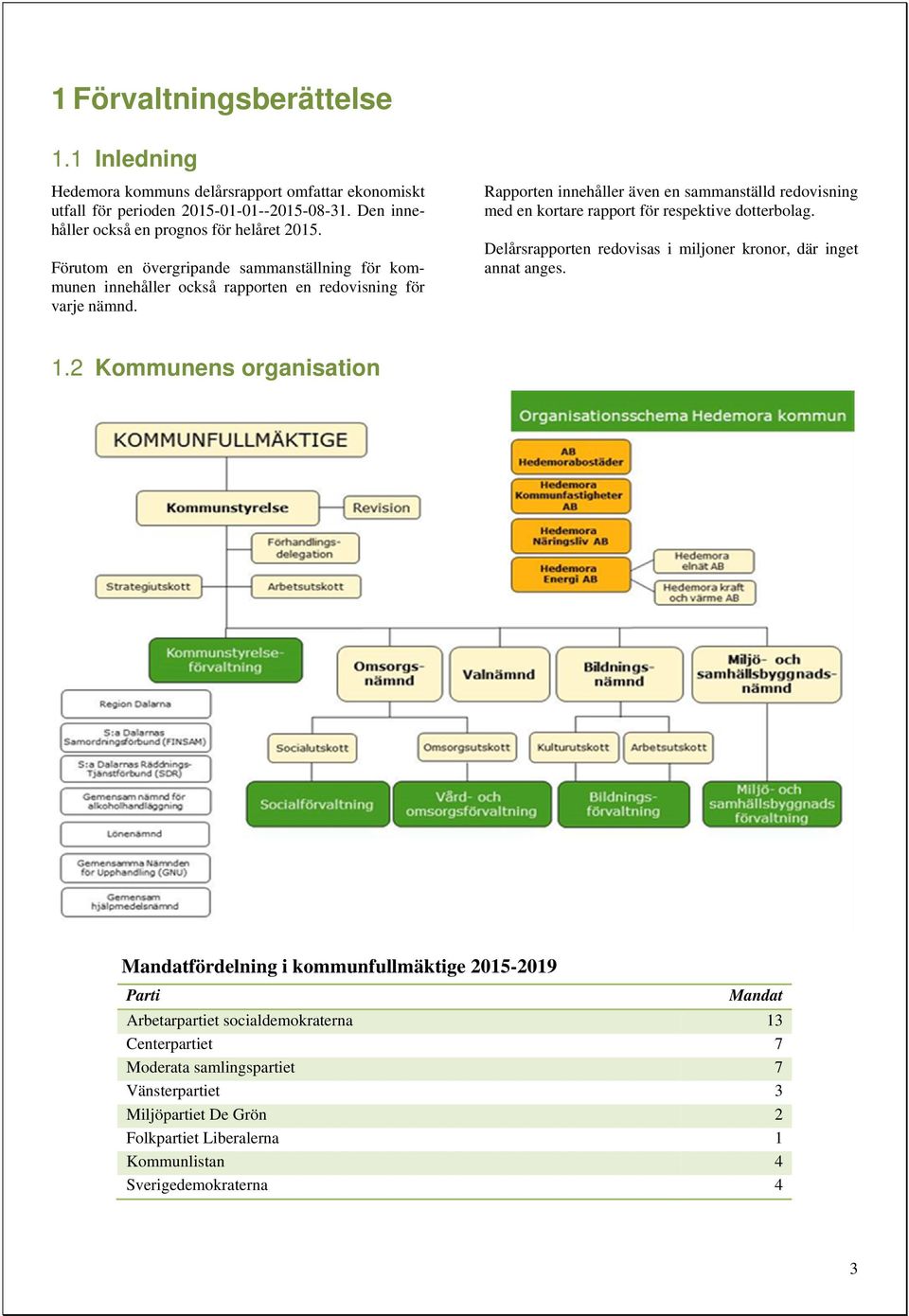 Rapporten innehåller även en sammanställd redovisning med en kortare rapport för respektive dotterbolag. srapporten redovisas i miljoner kronor, där inget annat anges. 1.